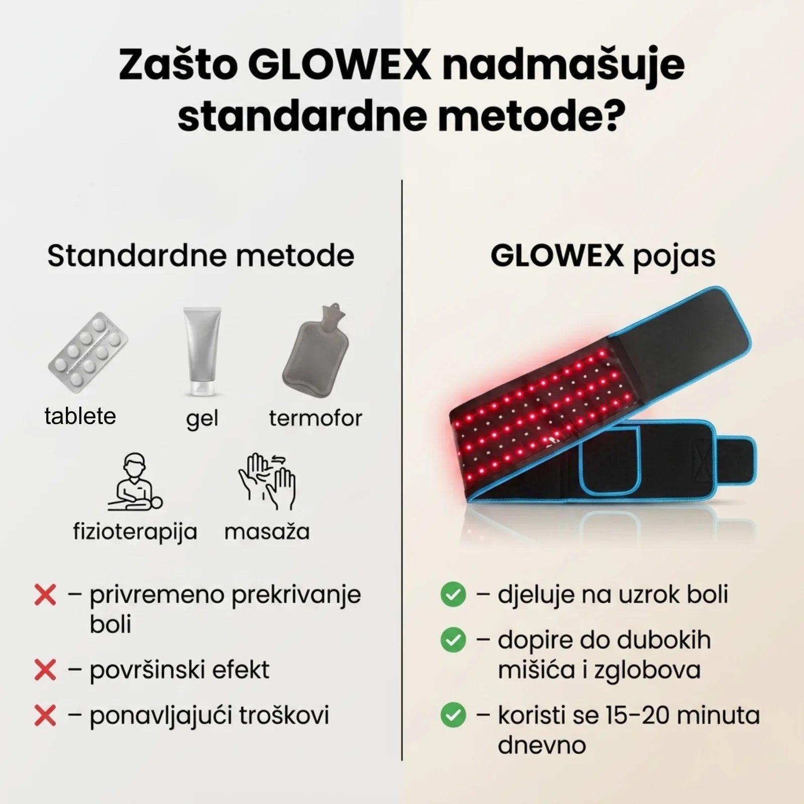 GLOWEX Recovery